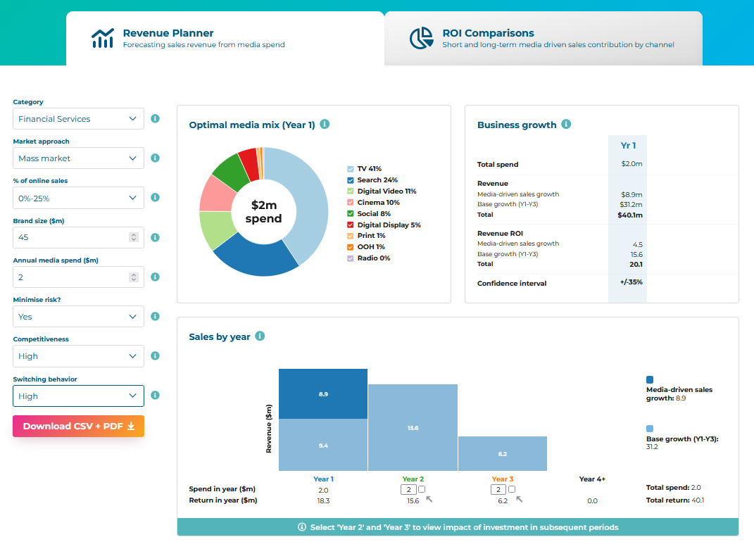 Screenshot of the dashboard