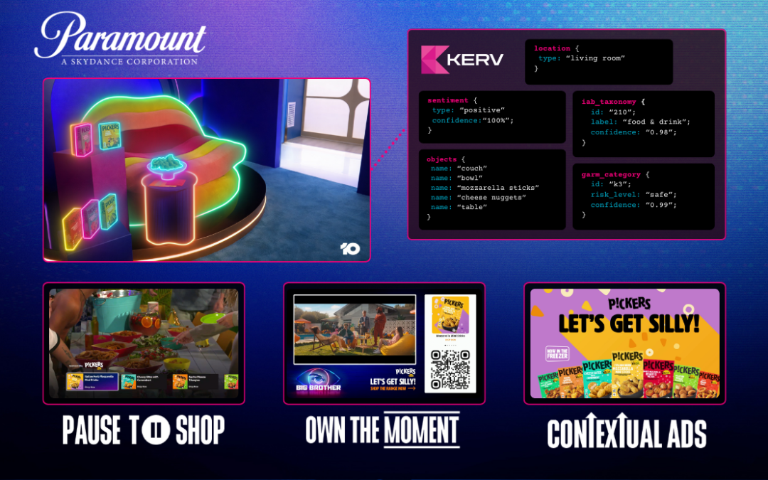 Building a shoppable, attention-ready CTV offer: The Big Brother contextual case